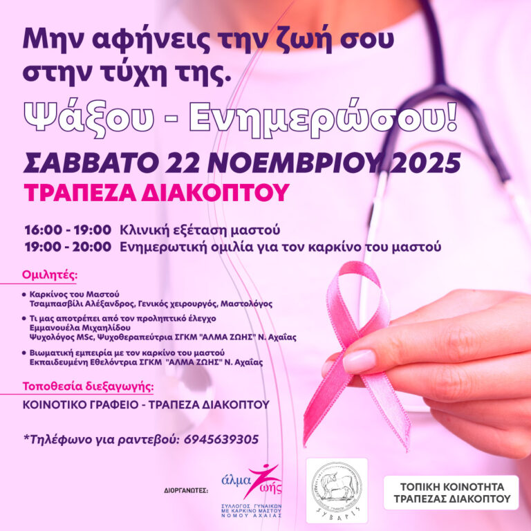 Αφίσα εκδήλωσης στην Τράπεζα για τον καρκίνο του μαστού από τον τοπικό σύλλογο στις 22 Νοεμβρίου 2025.